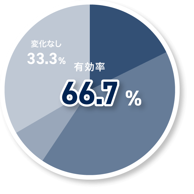 歯槽膿漏