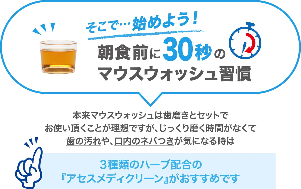 そこで…始めよう！朝食前に30秒のマウスウォッシュ習慣